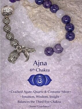 Sahasrara 7th Chakra The Yogi Chakra Collection